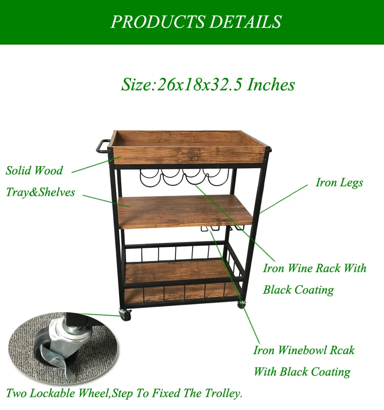 Products Details.jpg