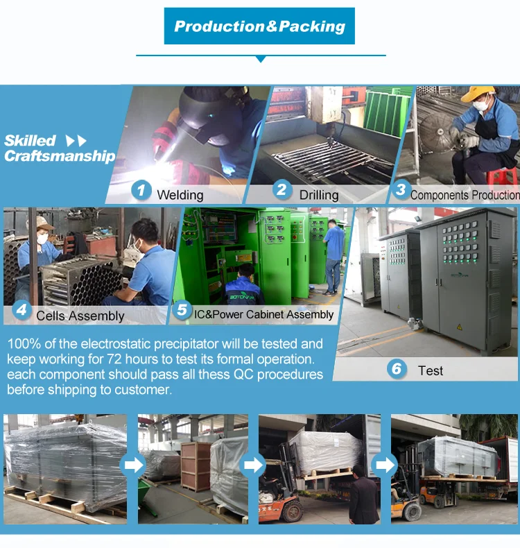 Industry Smoke Air Filter For Exhaust Soot Collection Electrostatic