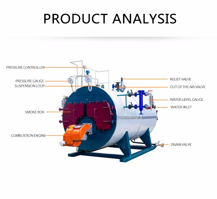 Steam Boiler 2 Ton Per Hour Price Specification Buy Steam Boiler 2