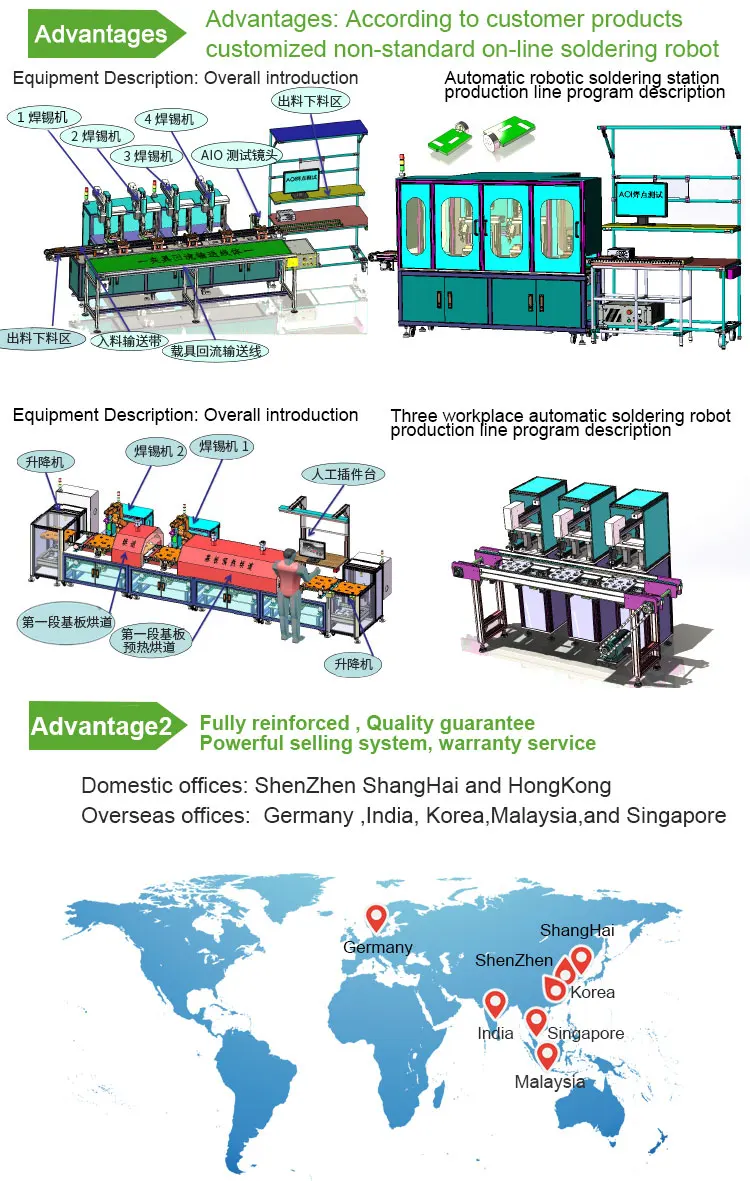 Apollo automatic PCB soldering machine, 4 axis automatic soldering robot