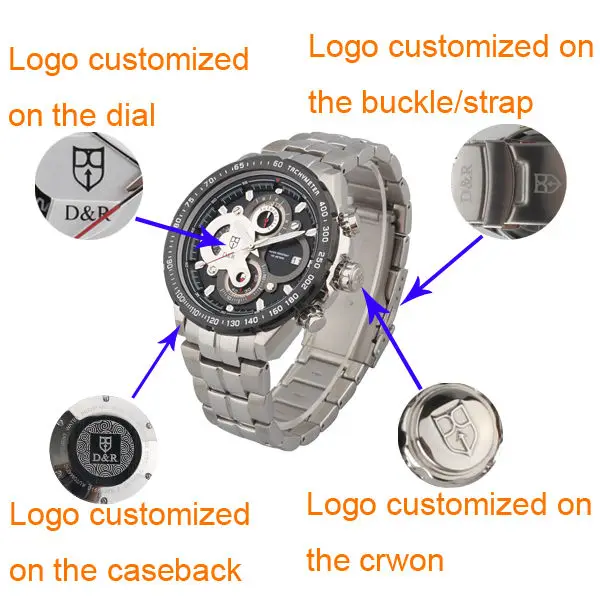 Rcc Radio Controlled Watch Dcf77,Msf,Jjy And Wwvb Signal Buy Radio