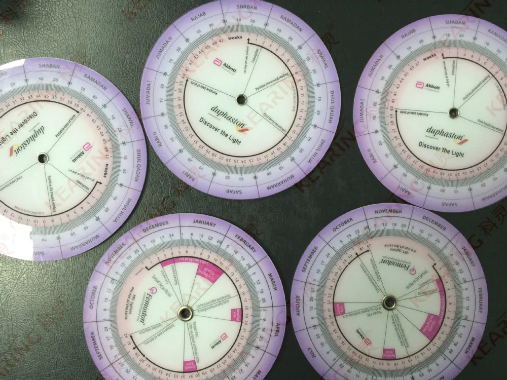 Kearing Wheel Chart Calculator,Pregnancy Turntable,White Wheel Chart