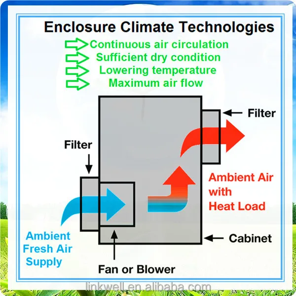 Forced Convection_JPG.jpg