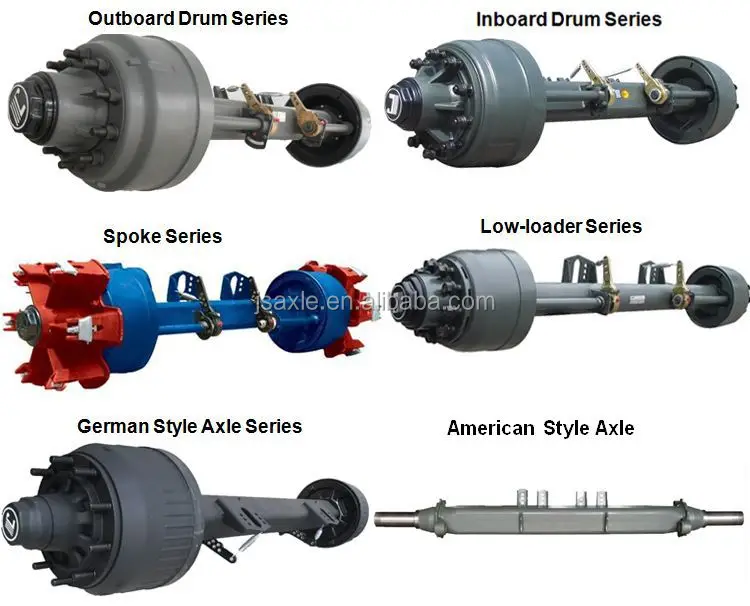 German Wagon Wheels And Axle Buy German Wagon Wheels And Axle,German