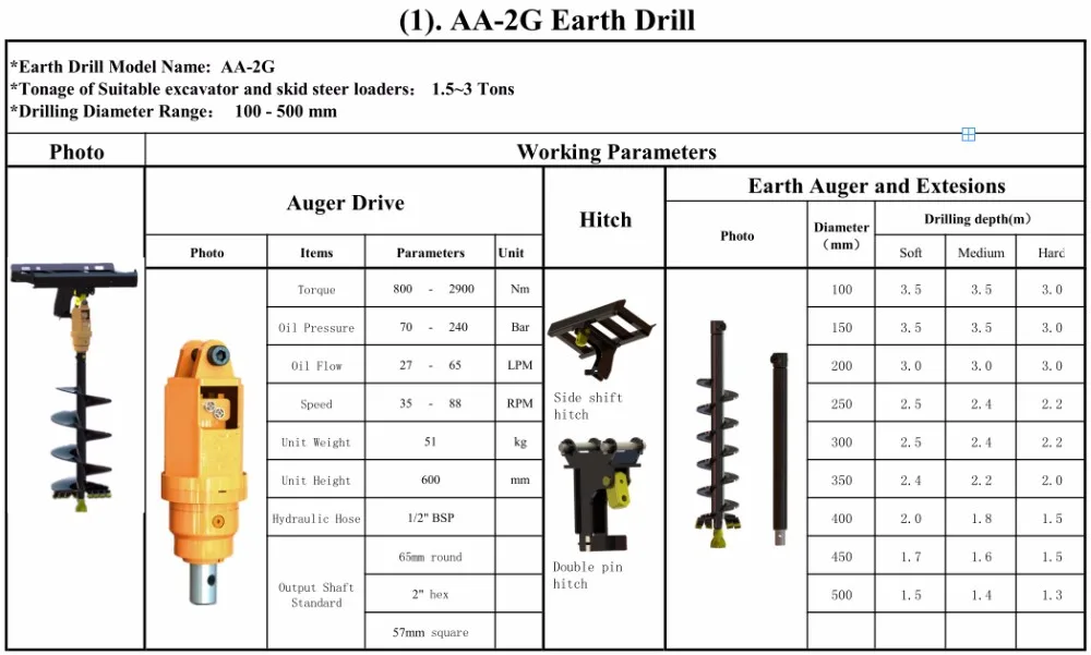 AA-2G earth drill.jpg