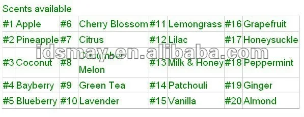 scents.jpg