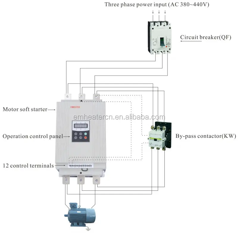 Emheater Three Phase Intelligent Motor Soft Starter 7 5kw