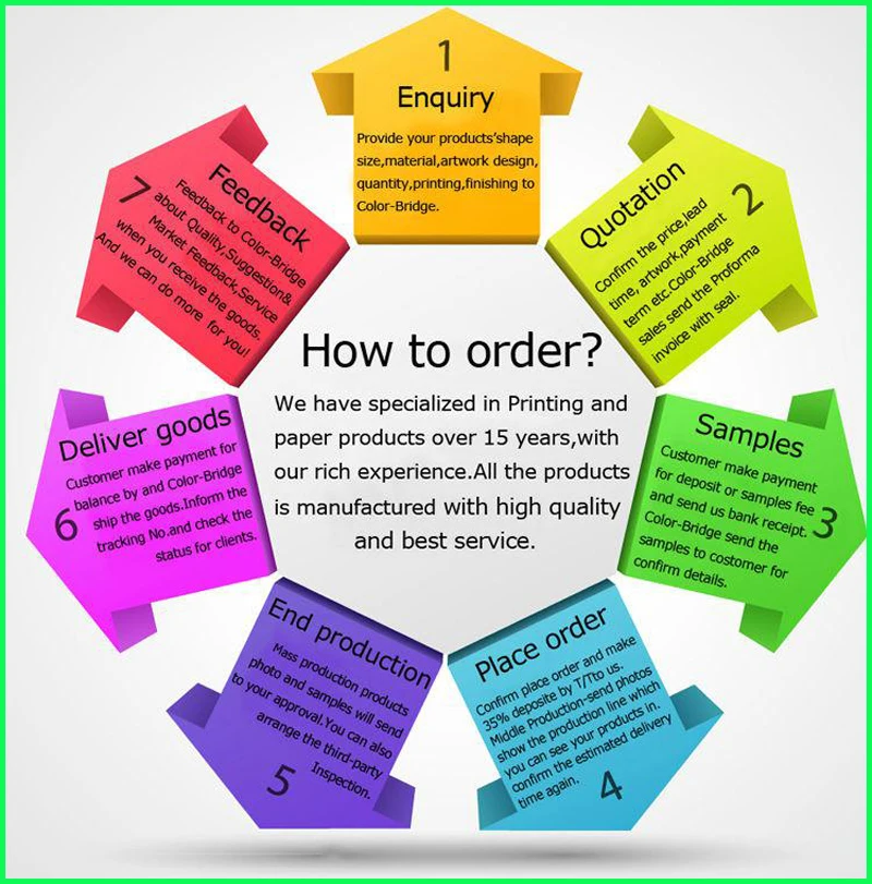 HTB1a0Q0FFXXXXcVXXXXq6xXFXXXV