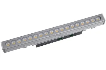 Ip65 110v Outdoor Lighting Led Light Bar Xq25-24w Led Wall Washer ... - IP65 110V outdoor lighting led light bar XQ25-24W led wall washer light