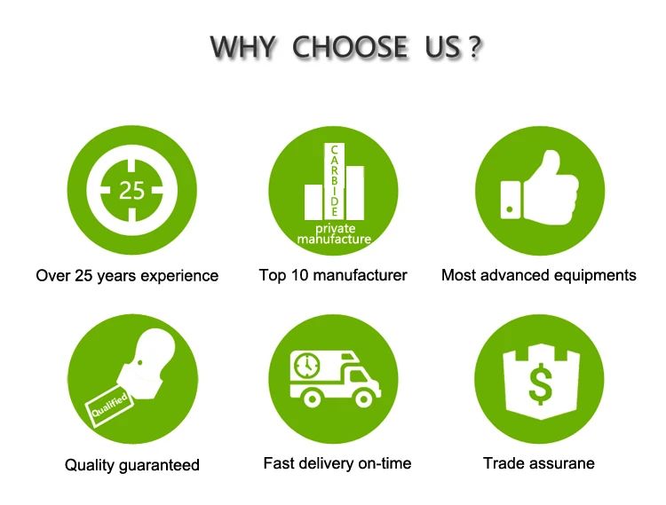 why choose us