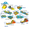 /product-detail/insane-game-inflatable-5k-obstacle-course-for-adult-and-children-62129038208.html