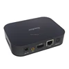 xbmc set top box A31s 2GB/8GB miracast android market tv box Android Media Player for Sale