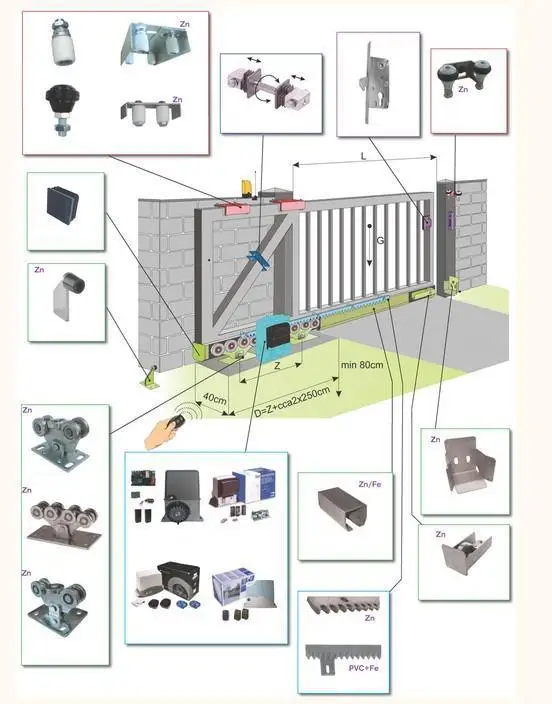 Heavy Duty Zinc Cantilever Gate Carriage Wheel For Cantilever Sliding ...