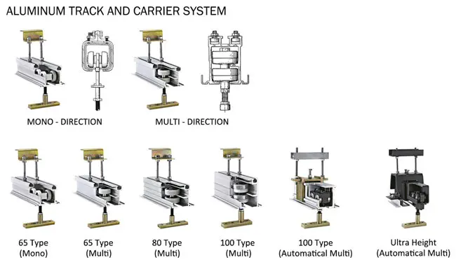 Chile hotel movable partition wall acoustic wooden hanging folding partition wall with variety color