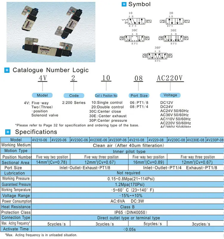 5/2 and 5/3 Way Solenoid Valves 4V210-08 4V210-06 4V220-08 4V230C-08 AC220V AC110V DC24V AC24V DC12V