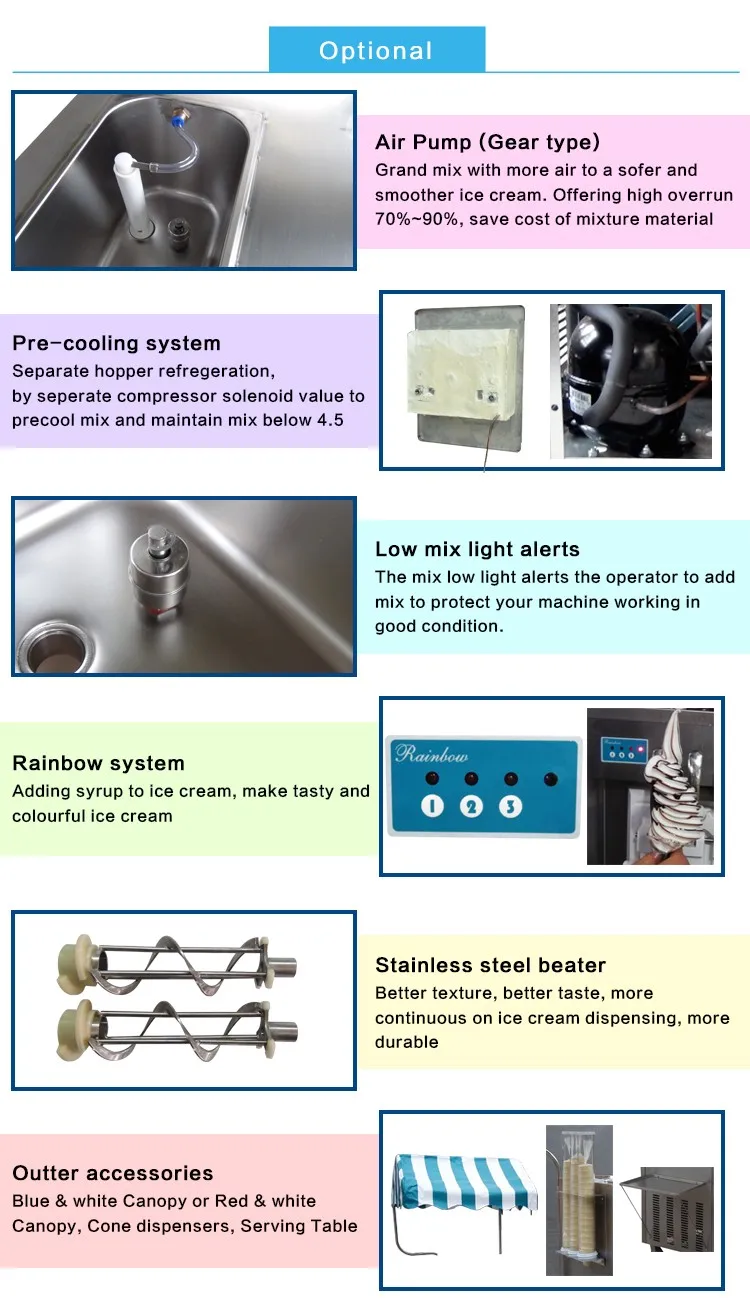 Hot buy soft ice cream /frozen yogurt vending machine for sale