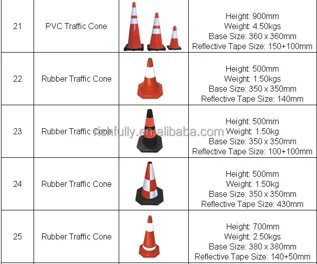 Good Price Colored Used Traffic Cones For Sale - Buy Used Traffic Cones ...