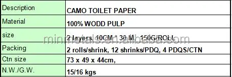 Camo Toilet Paper,Orange/pink/green Toilet Paper,Home Decoration ... Camo Toilet Paper,Orange/pink/green Toilet Paper,Home Decoration ...