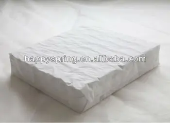 Pocket Coil Sofa Cushion Spring View Product Pocket Coil Sofa Cushion Spring