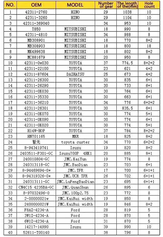 rear axle shaft  (11).jpg