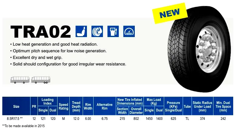Triangle brand bus tyre for the highway 8.5R17.5 12PR TRA02