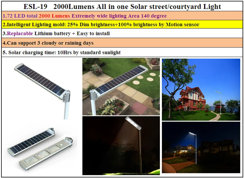 Extérieure Solaire Jardin Tout En Un 19 Cher Lumière Pas Sresky Esl ybY76gf