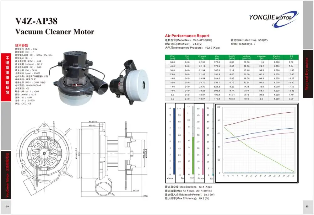 V3zdda 24v Vacuum Cleaner Motor With Low Vibration Low Price,Ac Vacuum