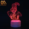 Get $500 coupons Logo Customized Color Changing 3D night light color