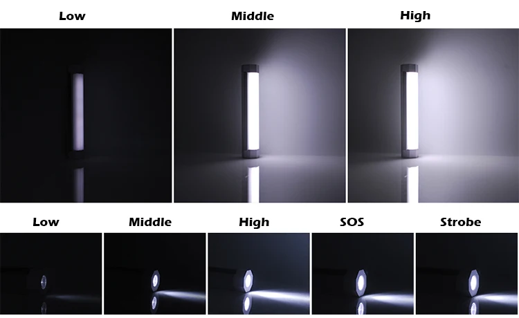 Emergency Super Bright Tent Light Rechargeable Outdoor Portable Hanging Dimmable LED Camping Lamps