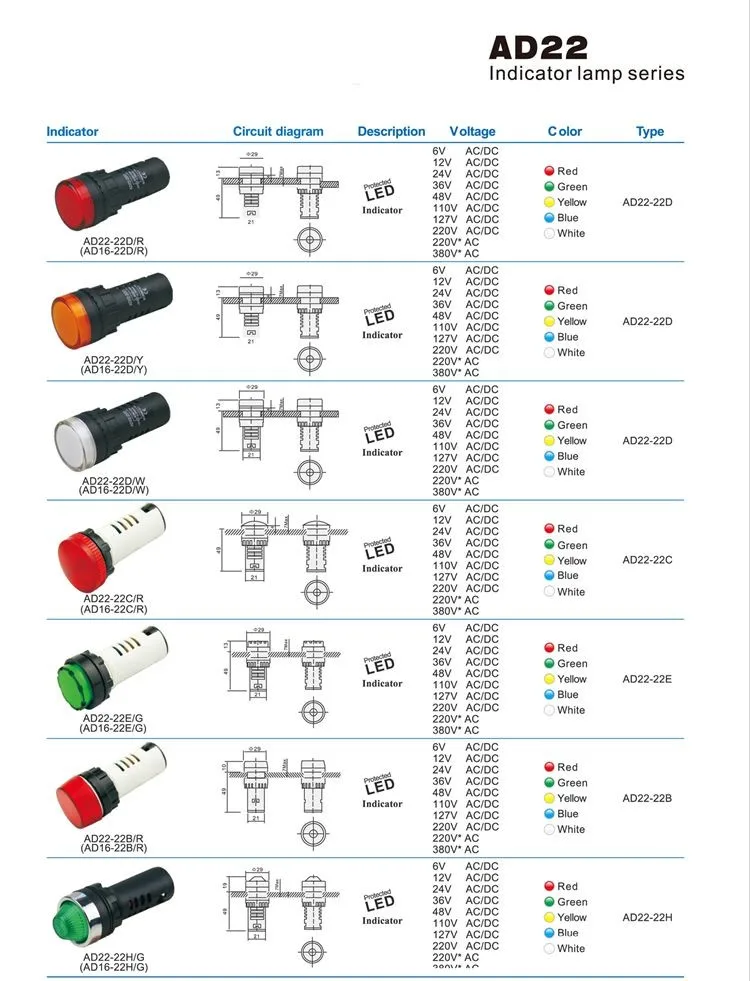 Brand New Various Colors Indicator Lighting Ad56-22sm Indicator Pilot ...