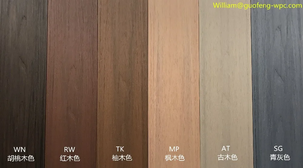 Wpc Coretec Flooring