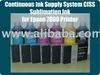 Sublimation Inkjet ink with free delivery from Hong Kong to your Door By Air post