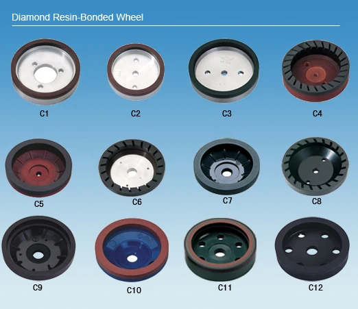 Resind Wheel
