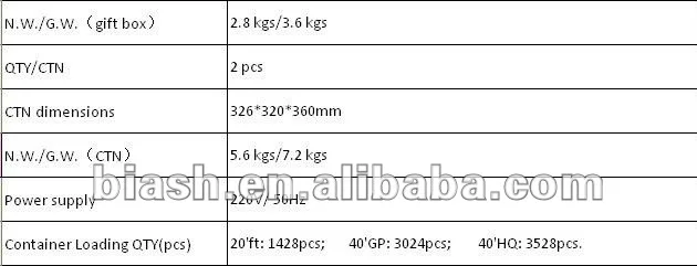 C-188 specifications-.jpg