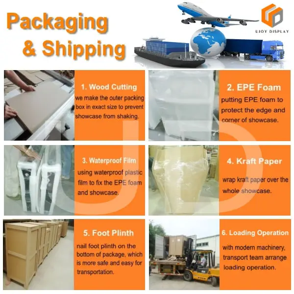 packing shipping ujoydisplay.jpg