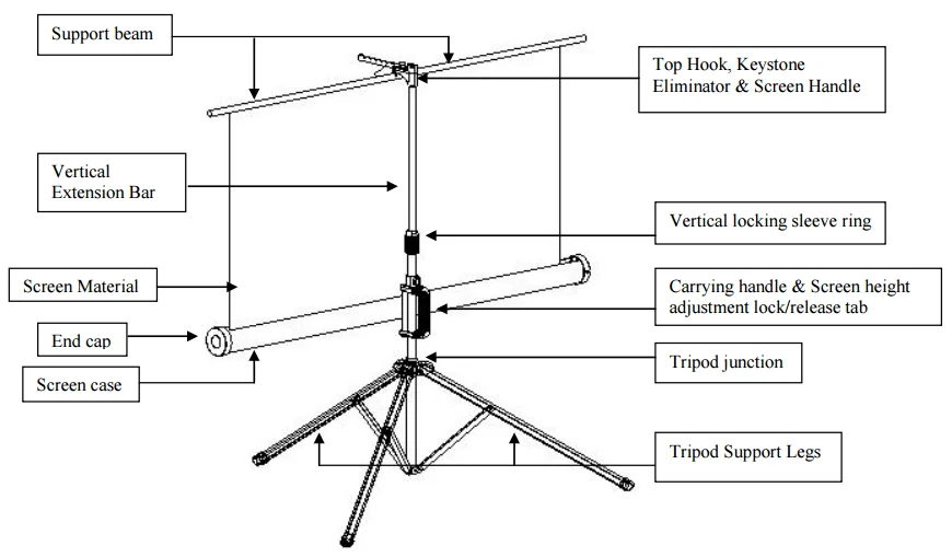 tripod projector screen.png