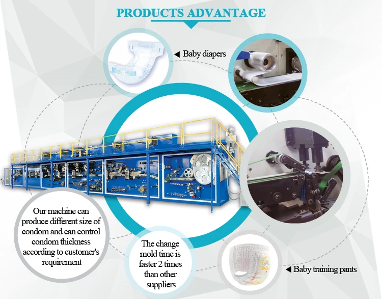 New Pampers Baby Diaper Making Equipment Manufacturing Plant Buy Nappy Machine,New Baby Diaper