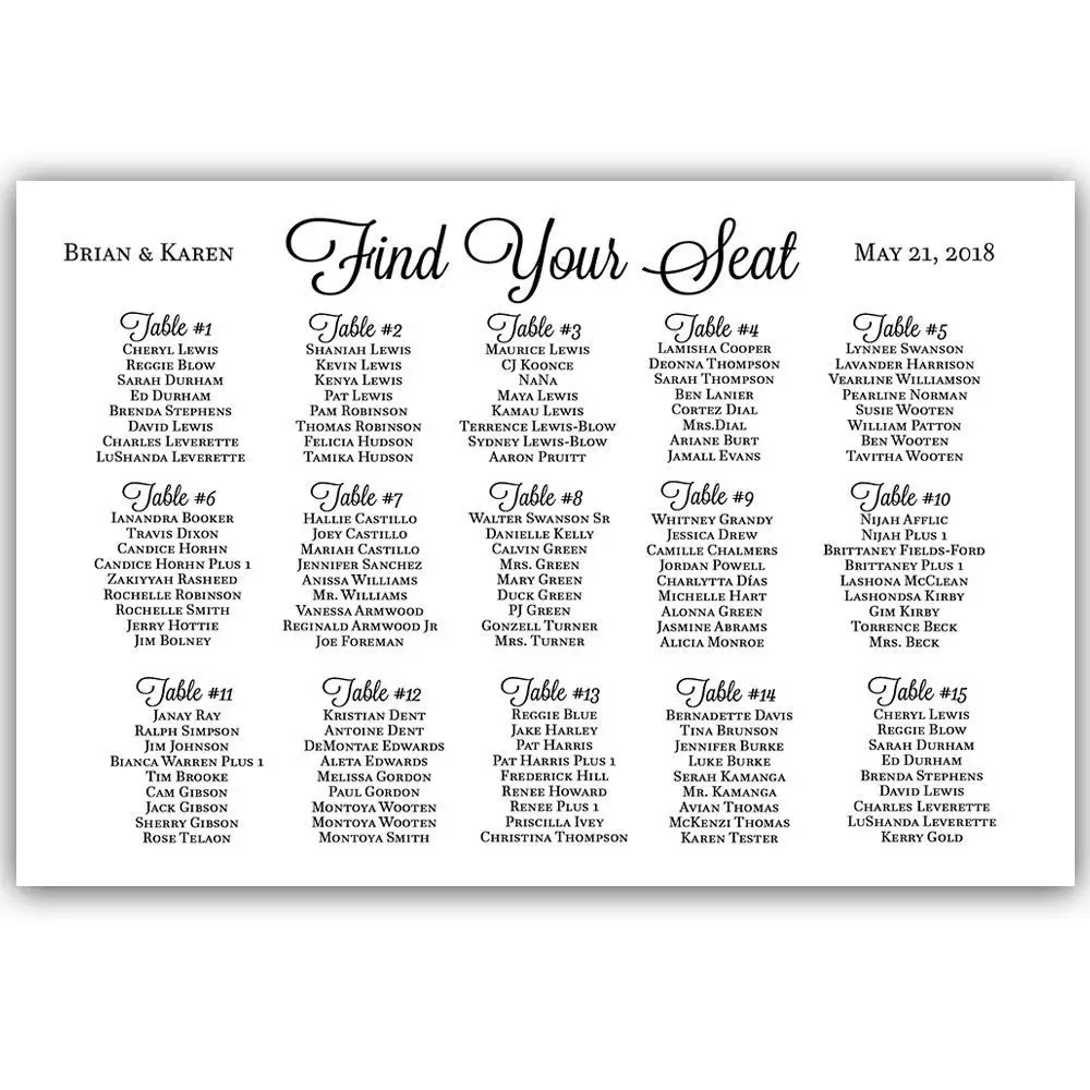 Wedding Seating Chart Name Etiquette
