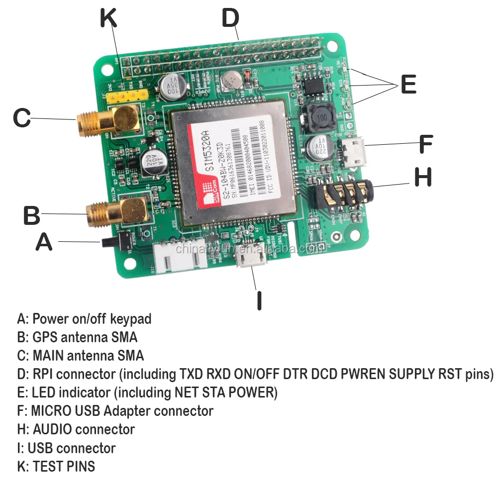 Raspberry pi настройка 3g модема