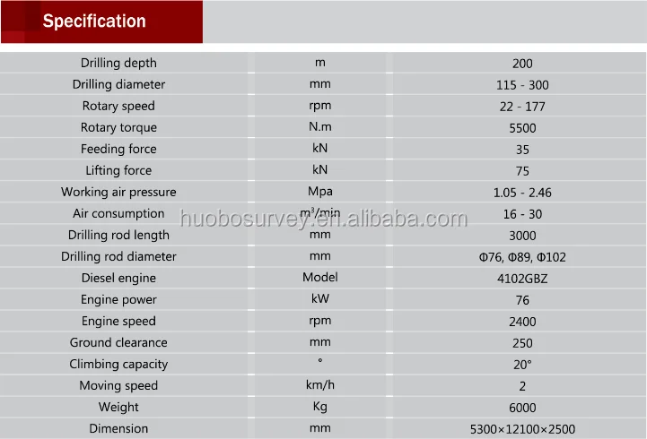 GD-200 (2).png