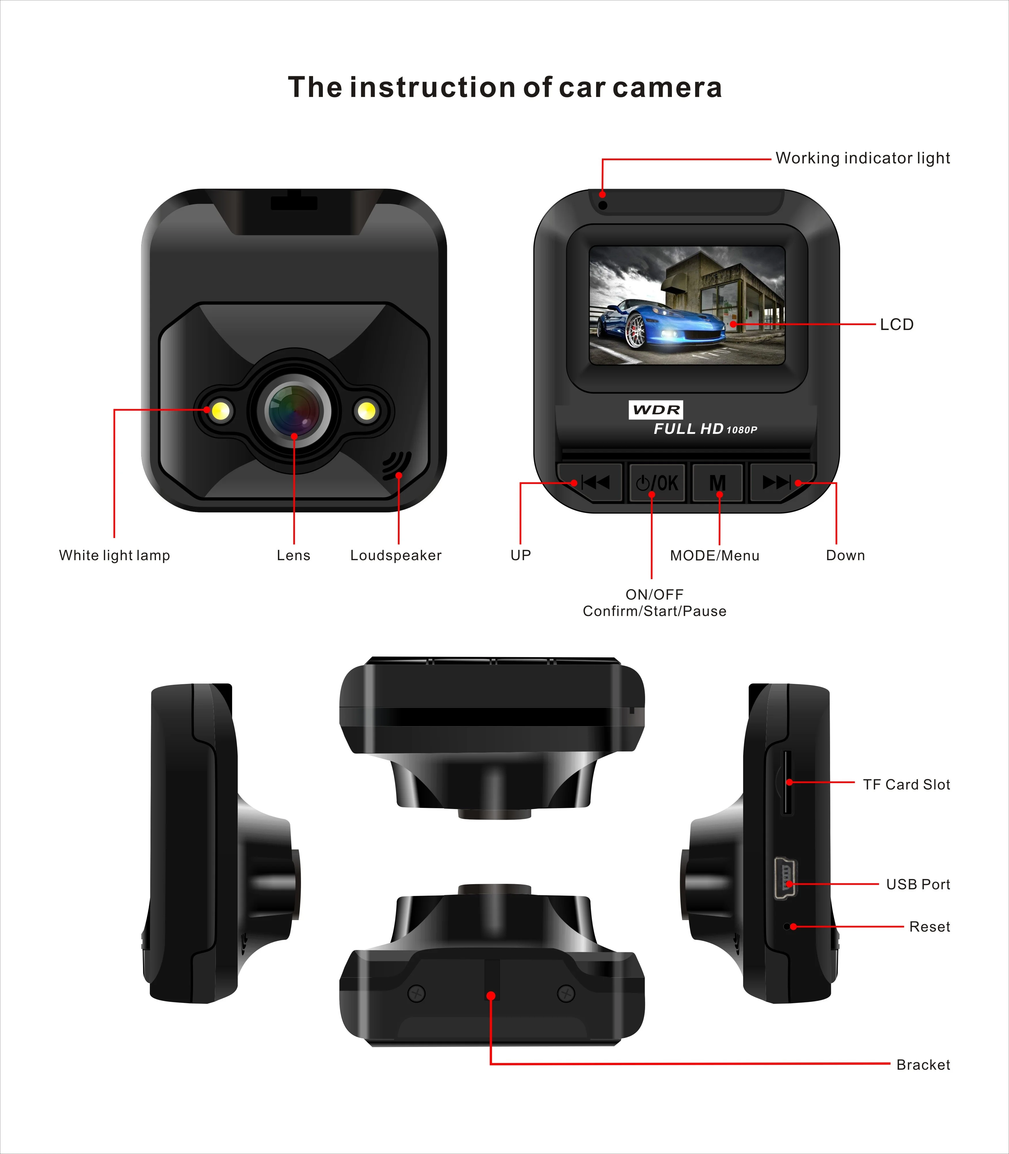 New Design Japanese 1.5 Inch Mini Hd Dash Cam With Loop Recording - Buy ...