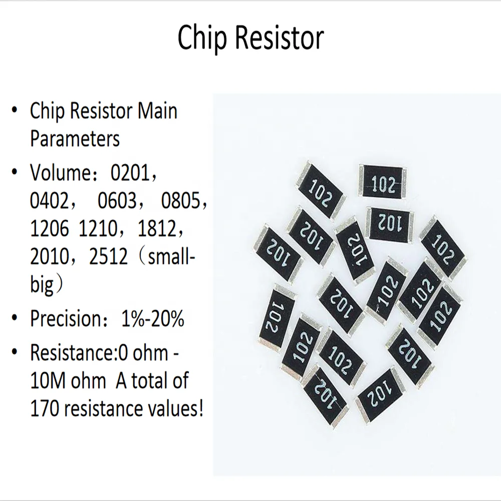 0Ω to 10MKΩ Each 50PCS ±5/% SMD0201 0402 0603 0805 1206 Resistors 34 Values