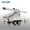 communication receiver of the mobile solar trailer for 18m