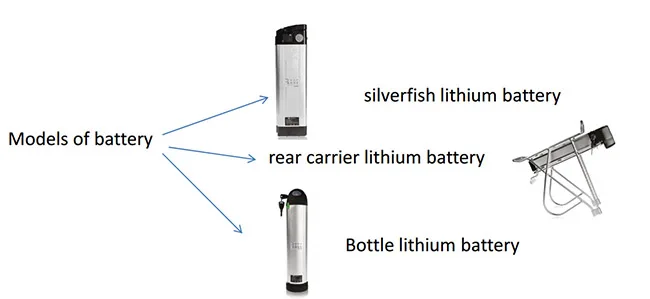 -battery model.jpg