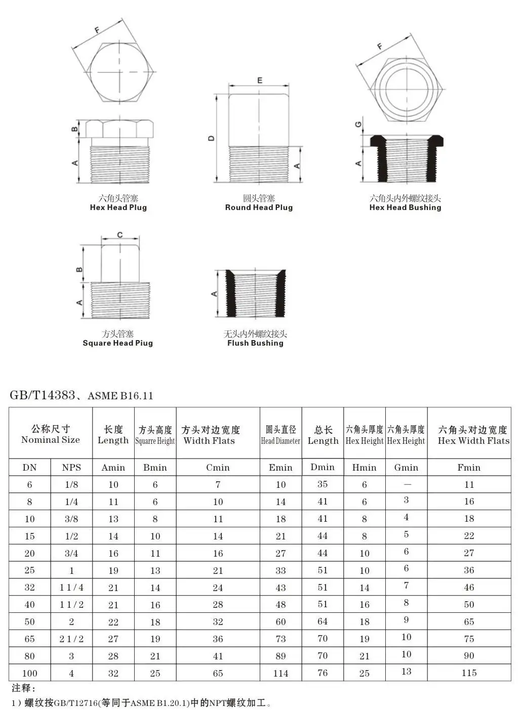 Hex Bushing Asme B16.11 Buy Plug,Industrial Bushing,Pipe Fitting