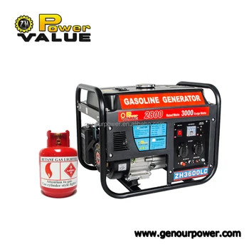 portable natural gas generator
