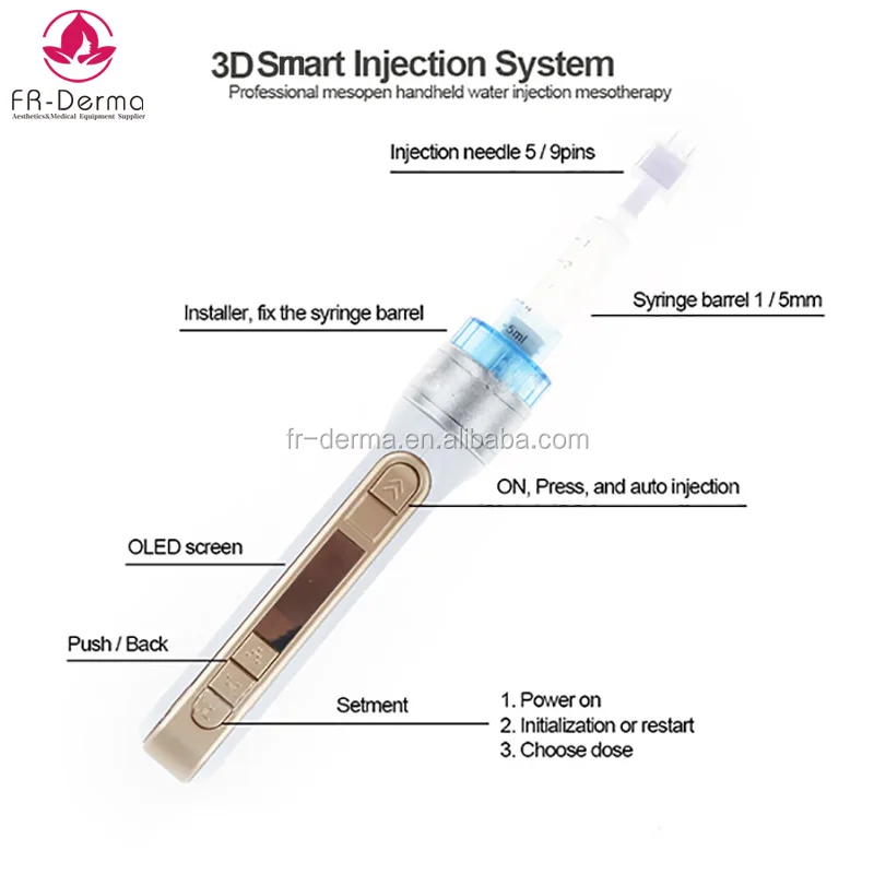 Water injection. Инжектор для мезотерапии. Инжектор для инъекций Инфибета. Мультиинжектор для мезотерапии. Автоинжектор для инъекций.