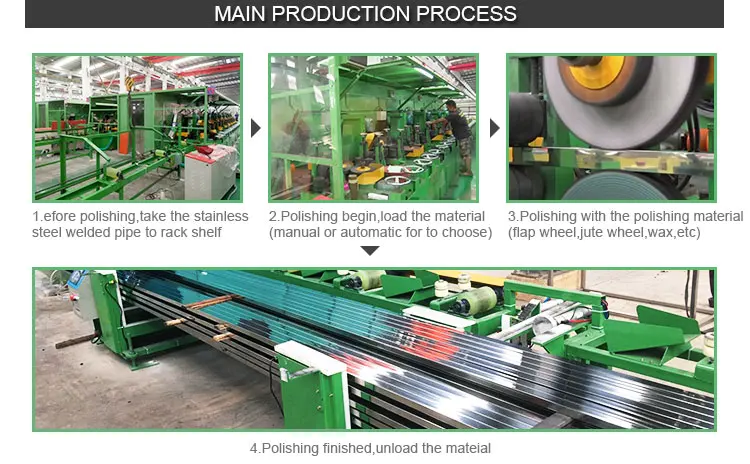 steel pipe polishing machine