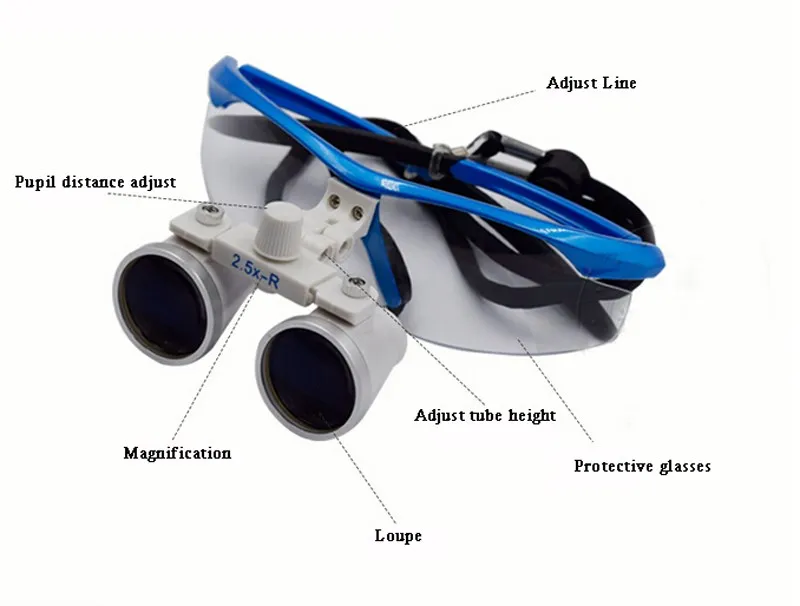 Sfdl06 New Design Portable Led Headlight Dental Surgical Loupes Dental