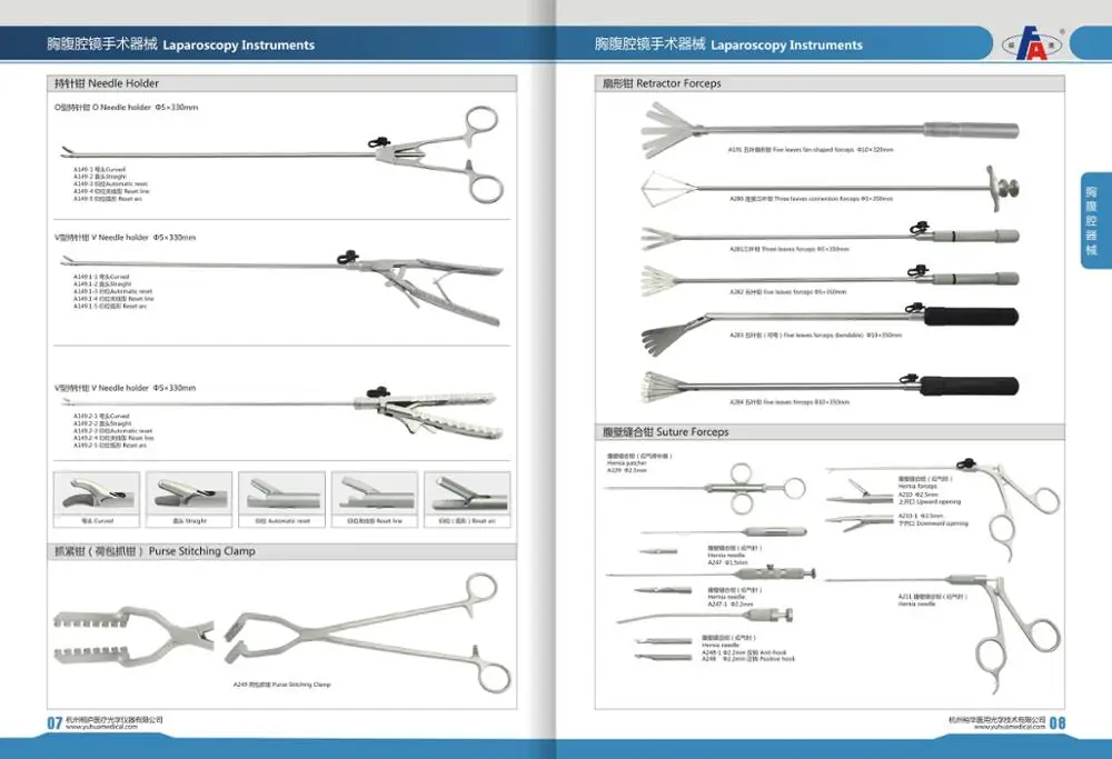 Laparoscopic 10mm Retractor Forceps For Endoscopic Buy Endoscopic